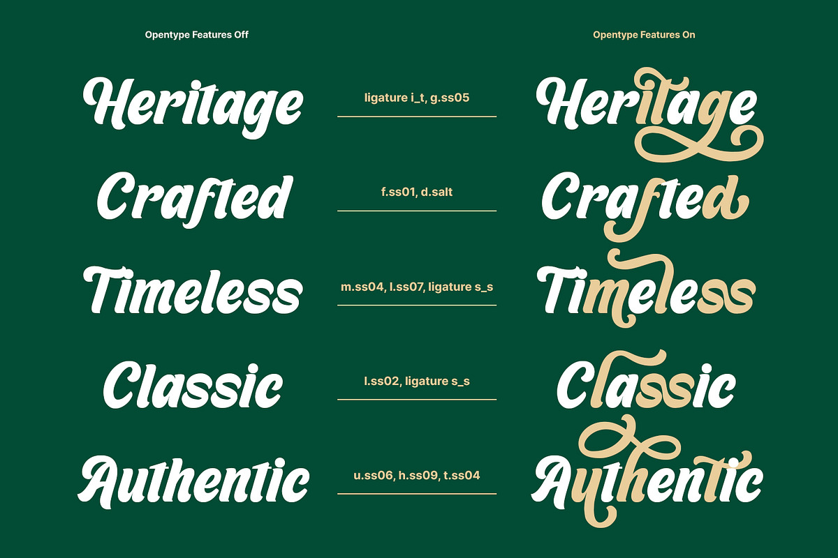 Vilenia, a Script Font by Nathatype (Photo 8 of 11)