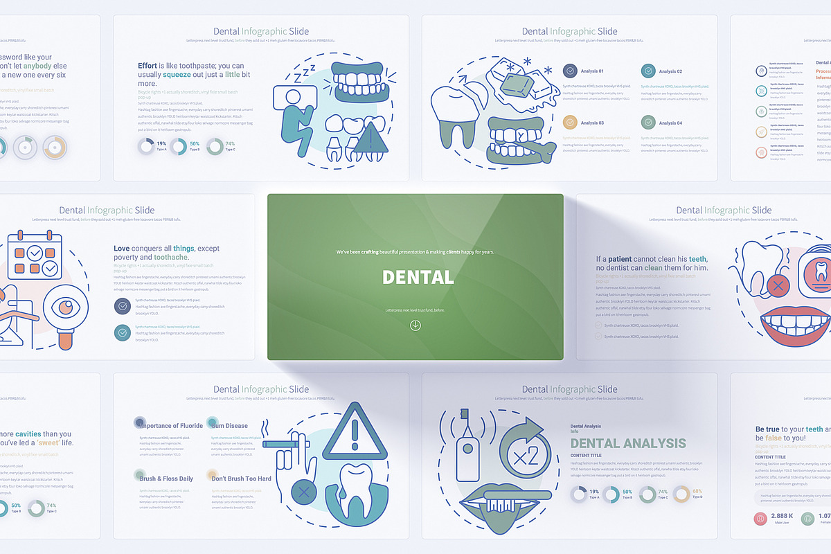 Dental PowerPoint Presentation, a Presentation Template by Pulsecolor (Photo 1 of 10)