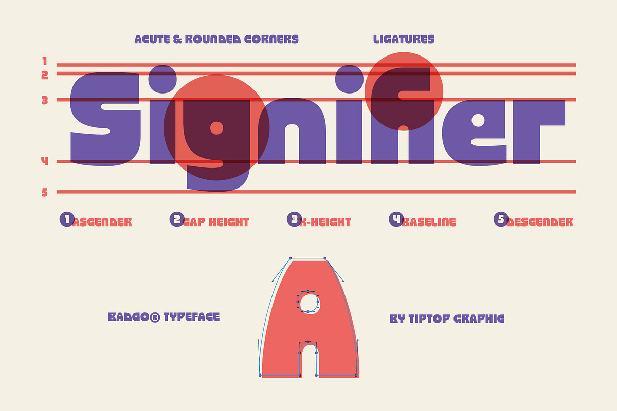 Badgo - Geometric Retro Futurism, a Sans Serif Font by Tiptop Graphic (Photo 3 of 10)