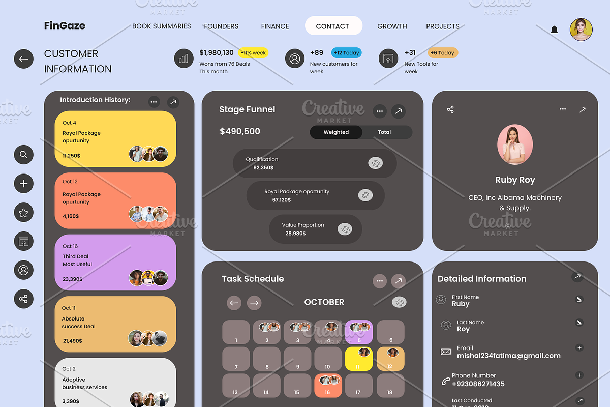 Ultimate Figma UI Dashboards Kit, an UI Kit Template by Hammad Arif (Photo 14 of 23)