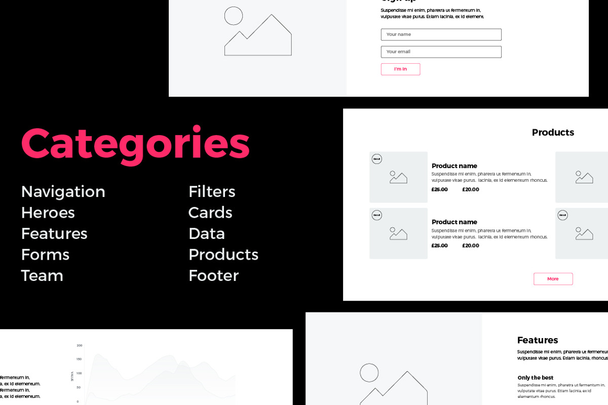 Swift wireframe kit, a Wireframe Template by james_gillen (Photo 4 of 9)