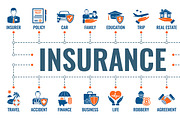 Set Typography Banners, an Education Illustration by TAlex (Thumbnail 5 of 6)