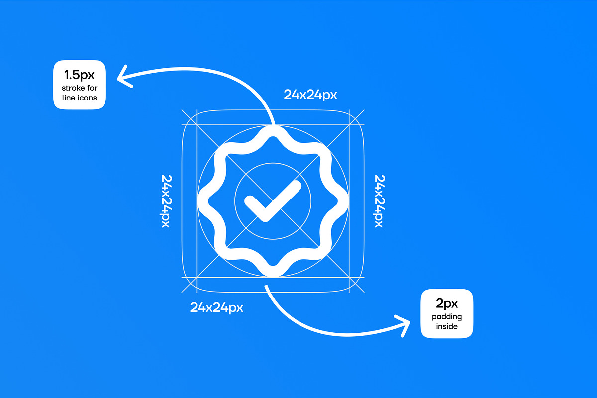 ideate icons - minimal Vector icons, an Outline Icon by Zesan / ideate design (Photo 4 of 5)