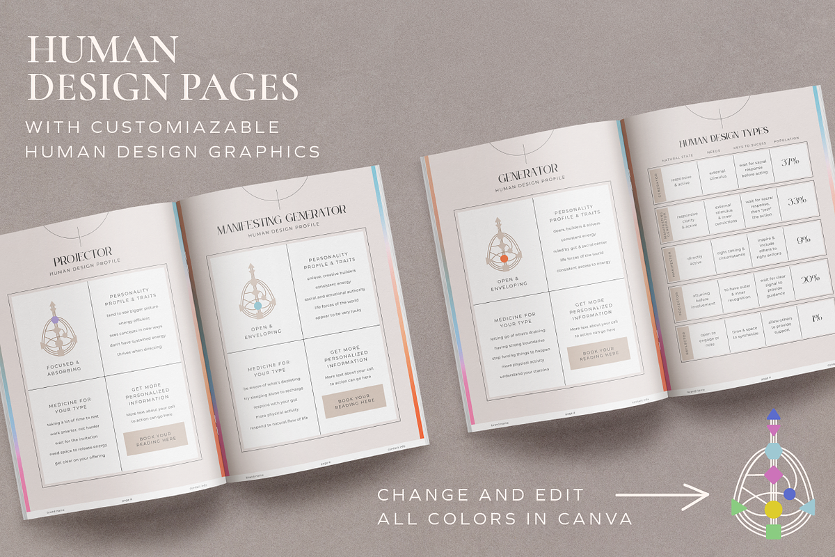 Mystical Workbook & eBook Template, a Design Template by Studio Soluna (Photo 5 of 15)
