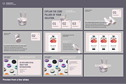 Investment Proposal Pitch, a Presentation Template by Oday Noon (Thumbnail 3 of 10)