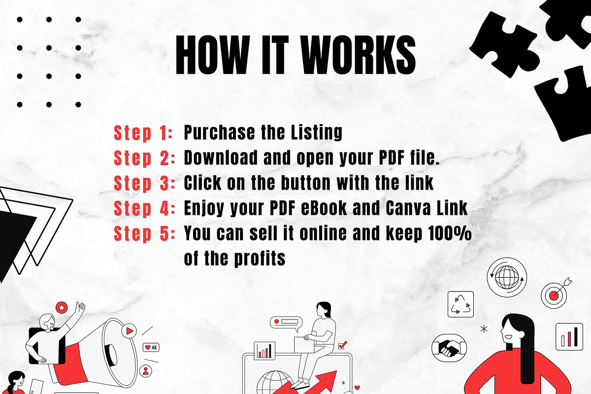 Threads Guide – How to Make Money, a Templates & Theme by Digital Content Mix (Photo 5 of 5)