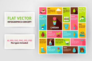 Spring Garden Flat Infographics