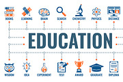 Education and Learning Banners, an Education Illustration by TAlex (Thumbnail 6 of 6)