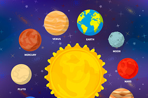 Set Of Bright Cartoon Planets