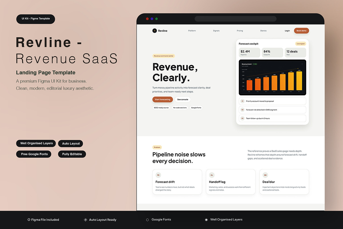 Revenue SaaS Landing Page, an UI Kit Template by Pitchlook.Studio (Photo 1 of 3)