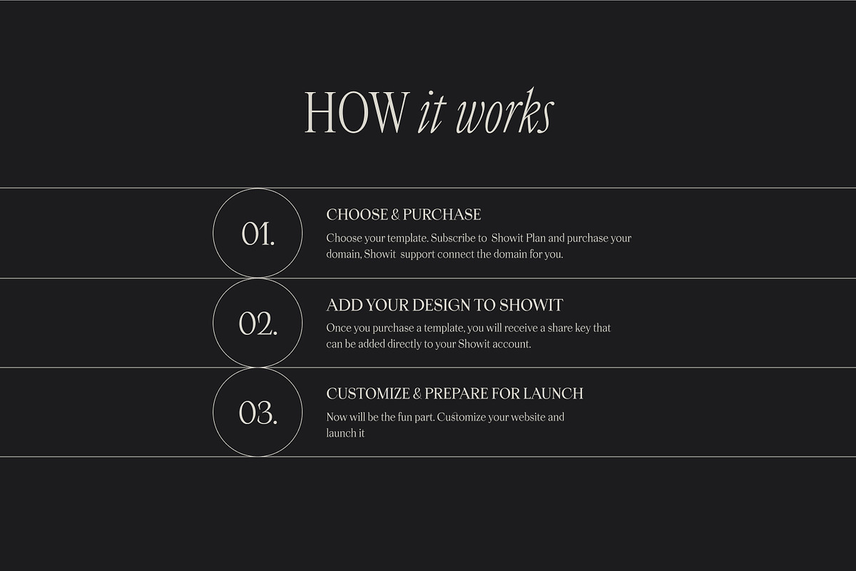 Evania | Showit Website Template, a Websites & App Template by Rare Muse (Photo 7 of 10)