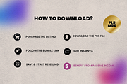 PLR MRR Faceless Reels Resell Right, a Marketing Template by Design By Hira (Thumbnail 8 of 8)