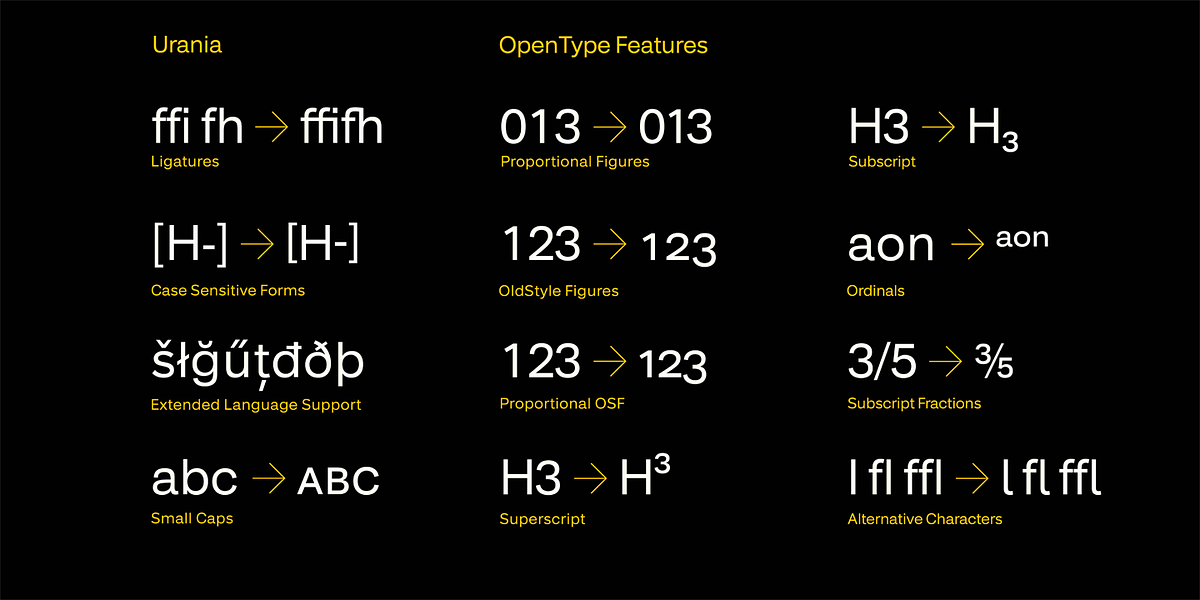 Urania, a Sans Serif Font by Hoftype (Photo 10 of 10)
