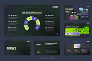 Neon Green Keynote, a Presentation Template by Pixslides (Thumbnail 6 of 7)
