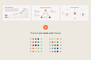 CLV Customer Lifetime Value PPT, a Presentation Template by HiSlide.io (Thumbnail 4 of 4)