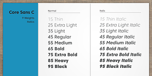 Core Sans C