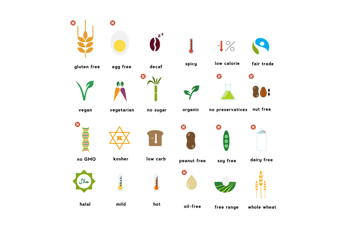 Food Classification Icons, an Icon by Luxgood Creative (Photo 1 of 4)