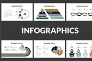Busines PowerPoint Template, a Presentation Template by MotoCMS (Thumbnail 3 of 4)
