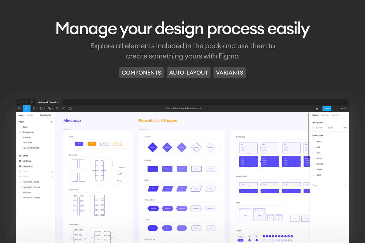 Manifest Mind Maps and Templates, a Templates & Theme by Craftwork (Photo 3 of 6)