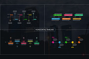 Horizontal Timeline | After Effects, a Templates & Theme by Gatamotion (Thumbnail 2 of 2)