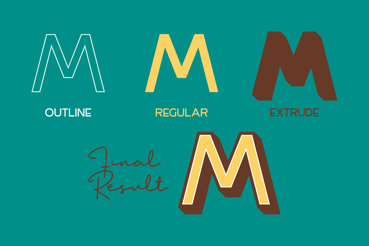 Magseo, a Sans Serif Font by ahweproject (Photo 3 of 9)