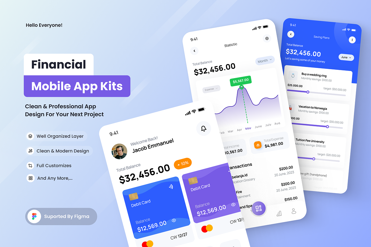 Investify - Finance UI Mobile Apps, an UI Kit Template by SquidPixey (Photo 1 of 3)