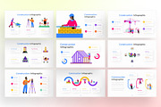 Construction PowerPoint Infographic, a Presentation Template by Digitcase x Wealthwells (Thumbnail 3 of 4)