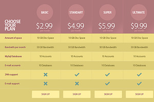 2 Pricing Tables Template (Flat)