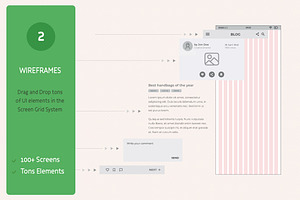 Mobile Wireframe And Sitemap Creator