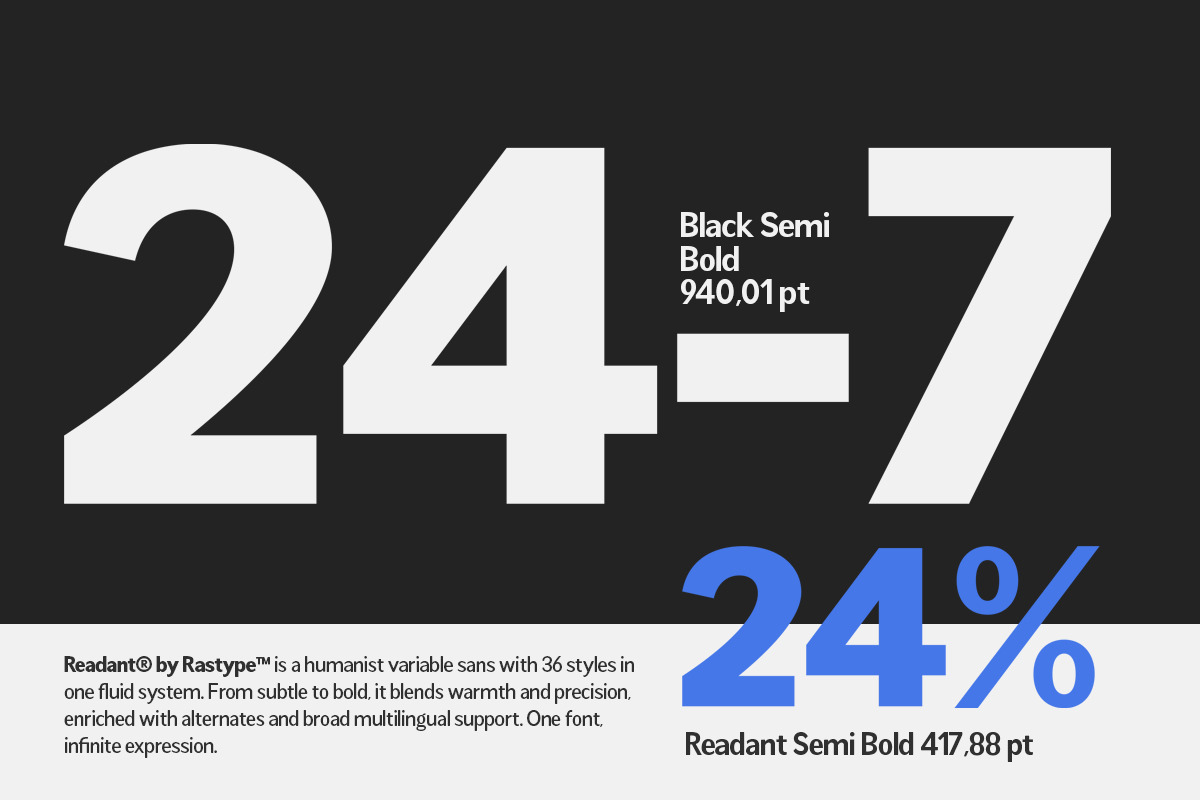 Readant Normal - Family Font, a Sans Serif Font by Rastype (Photo 8 of 10)