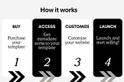 Fresh Shopify 2.0 Theme, a Shopify Template by Lumin Lab (Thumbnail 10 of 10)