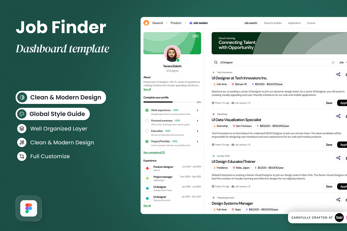 Gawe.id - Jobseeker Dashboard, a Websites & App Template by SLAB! Design (Photo 1 of 3)