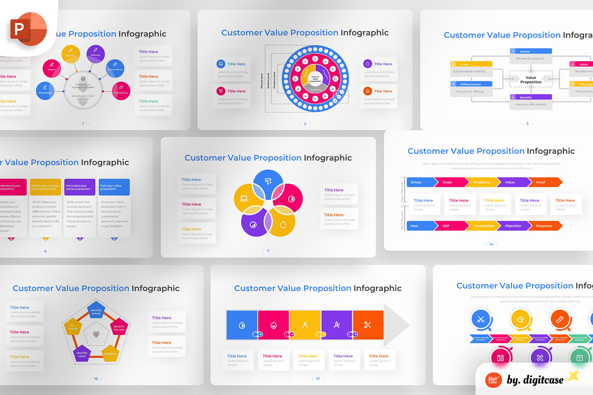 Customer Value Proposition PowerPoint - Infographic Template