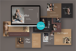 Naiko Brand - Canva Presentation