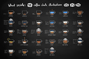 48 Coffee Recipes, an Object Graphic by Sonya Illustrations (Thumbnail 2 of 10)