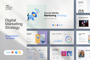 Digital Marketing Strategy