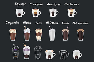 Set of coffee menu 