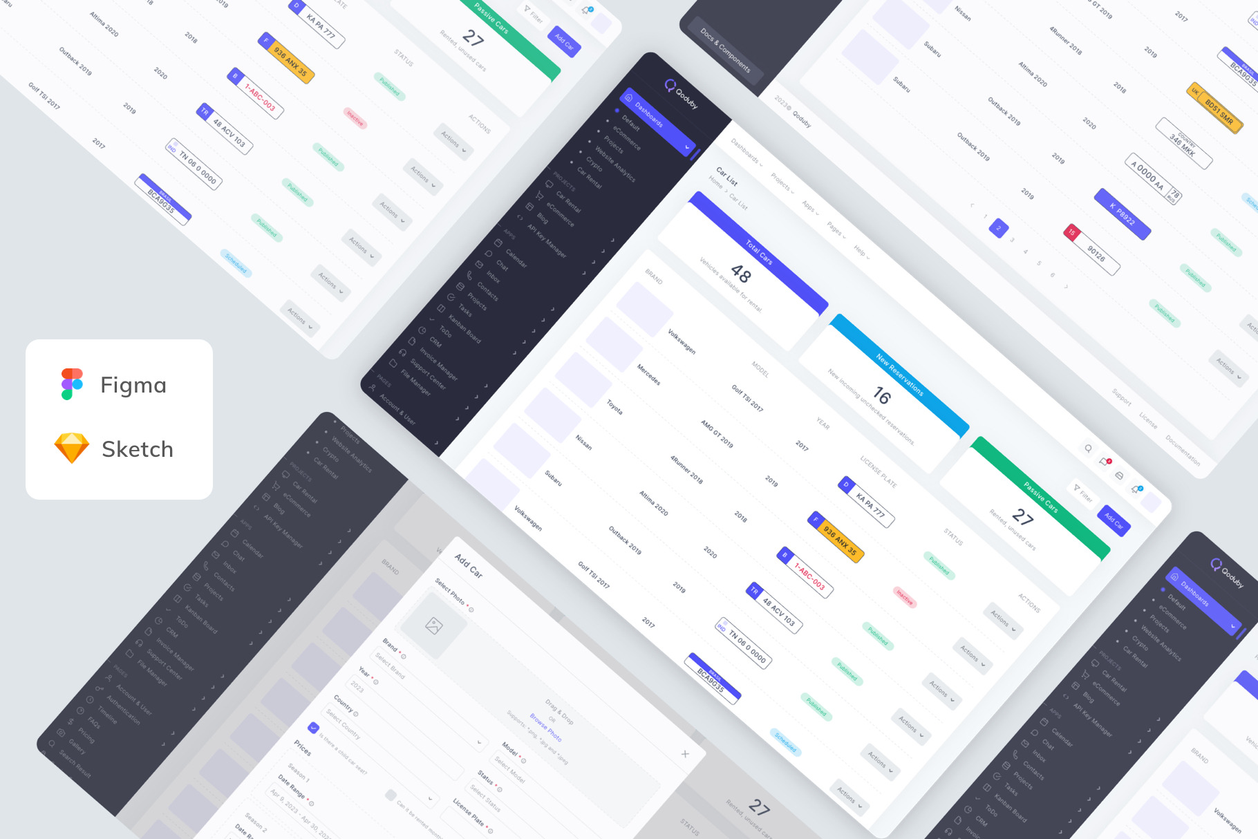 Car Rental Admin Dashboard UI Kit, an UI Kit Template by Betush