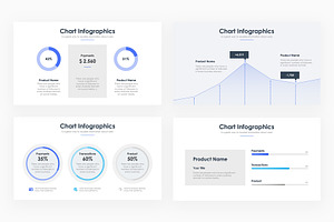 Charts Infographics PowerPoint