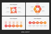 Massive Infographic Template, a Presentation Template by MNML Agency (Thumbnail 20 of 63)