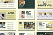 Modern Hormone Health Slide Deck, a Presentation Template by Solana Creative Co. (Thumbnail 1 of 8)