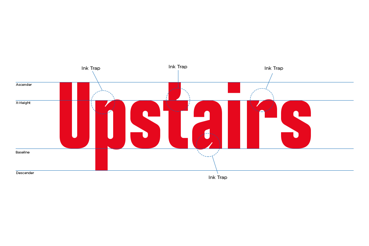 Themora - Modern Condensed Font, a Sans Serif Font by Say Studio (Photo 10 of 13)