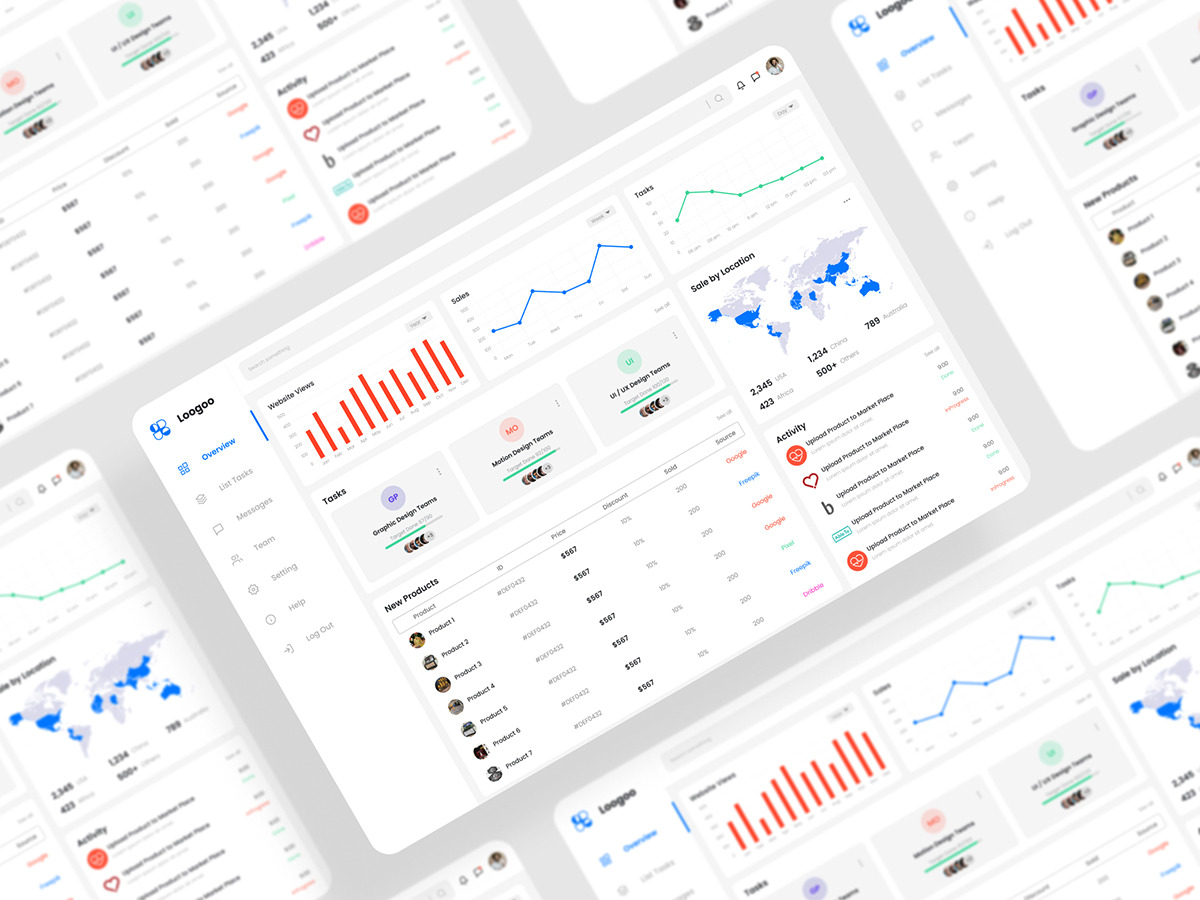 Management Dashboard UI Kit, an UI Kit Template by iDoodle Studio