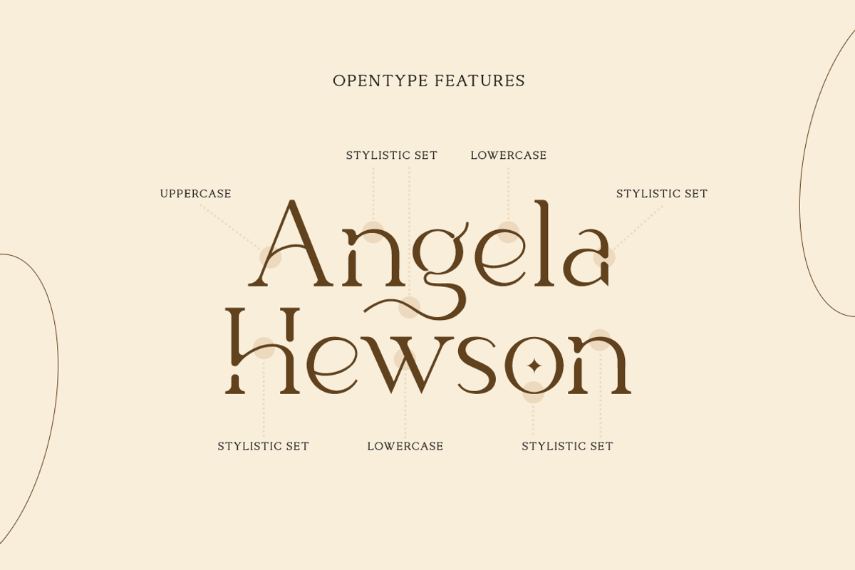 Spotless - Modern Stylish, a Serif Font by RockboyStd (Photo 8 of 12)