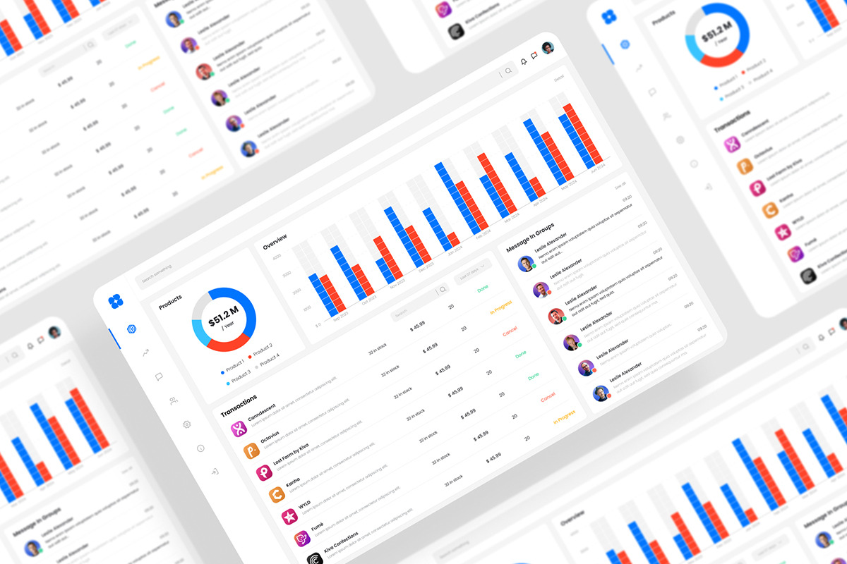 Management Dashboard UI Kit, an UI Kit Template by iDoodle Studio