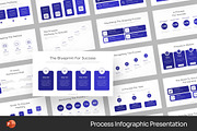 Process Infographic Powerpoint, a Presentation Template by Fit-tee (Thumbnail 1 of 2)