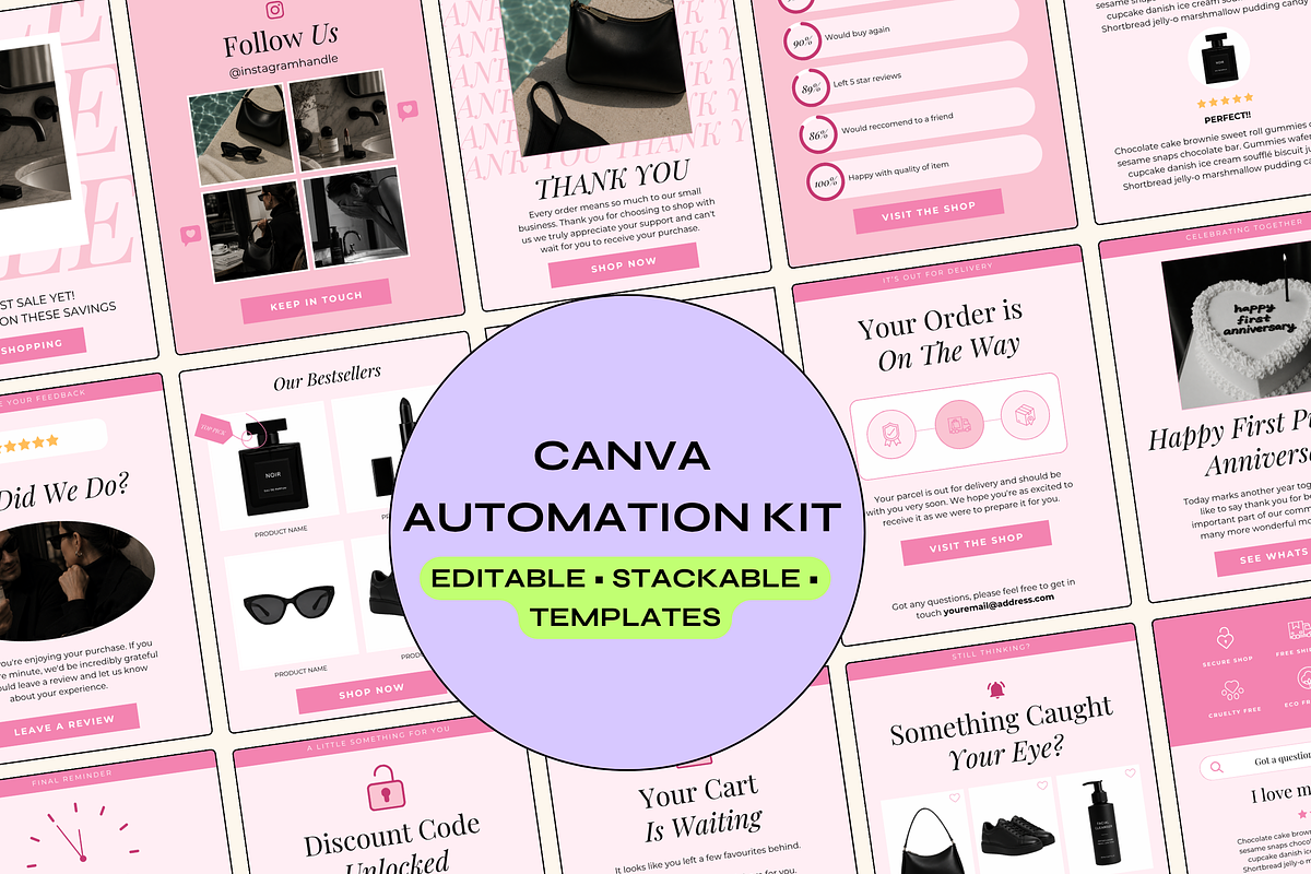 Canva Email Automation Templates, an Email Template by The Pixel Palace (Photo 9 of 10)