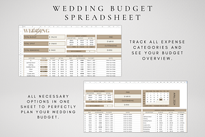 Wedding Budget Template 2024