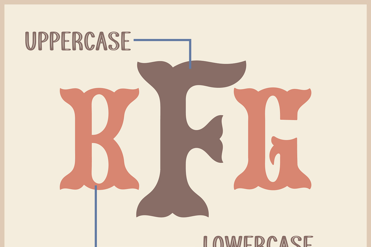 Fishtail Narrow, a Serif Font by MaxArt Foundry (Photo 2 of 3)