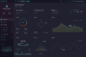 ORION Sci-Fi Dashboard